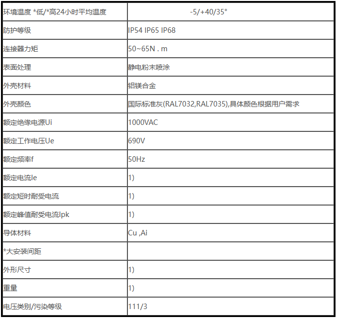 5f22fb41-bd0f-4961-b798-90b4c2487774